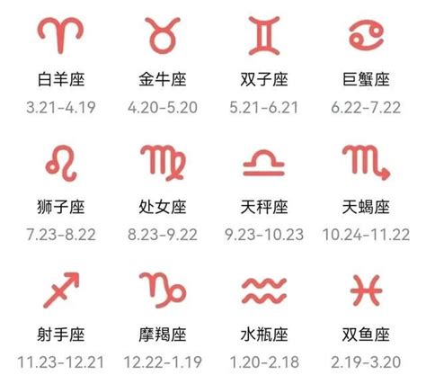 天蠍女與12星座男生配對指數top3